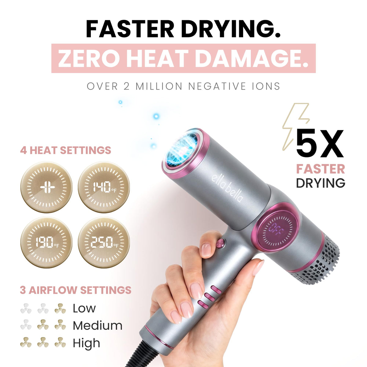 ELLA BELLA Ionic Hair Dryer on a bathroom counter