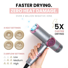 ELLA BELLA Ionic Hair Dryer on a bathroom counter