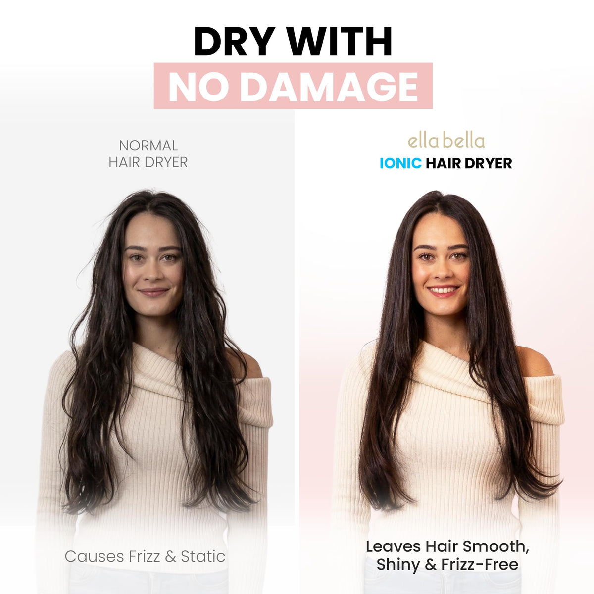 ELLA BELLA Ionic Hair Dryer showing multiple heat settings