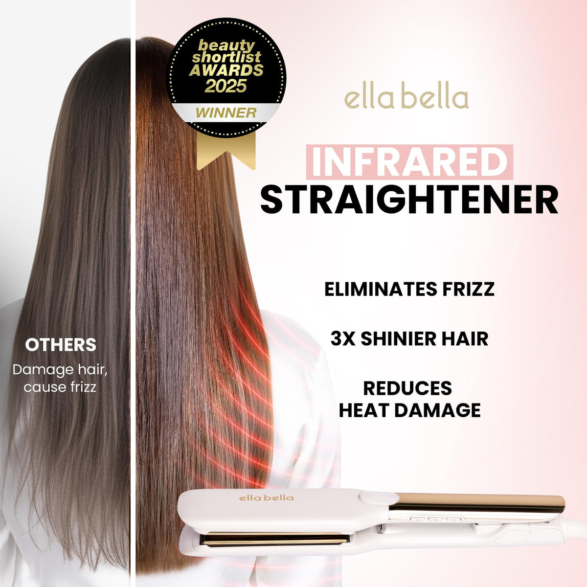 ELLA BELLA Titanium Flat Iron in lifestyle setting on vanity