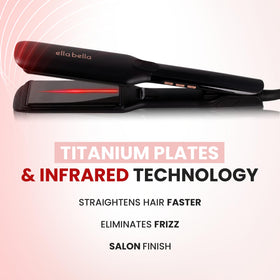 ELLA BELLA Titanium Flat Iron packaging on a white background