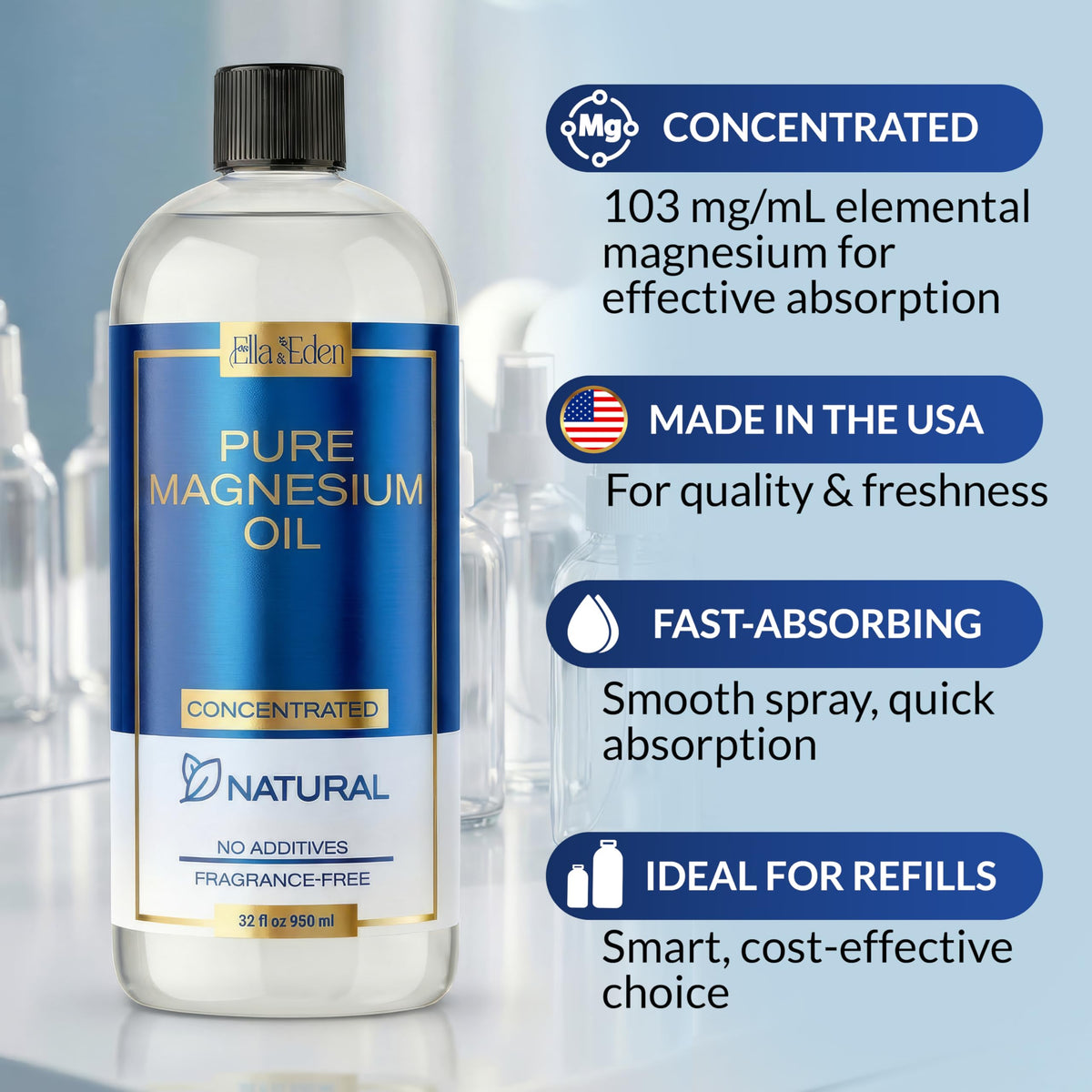 Ella & Eden Magnesium Oil 32 FL OZ with relaxing setting