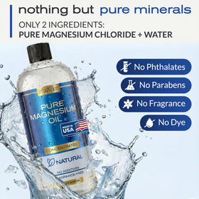 Ella & Eden Magnesium Oil in a bathroom setting