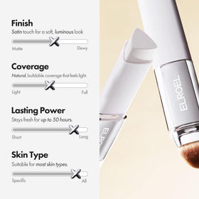 ELROEL Blanc Cover Stick V White in hand for portability
