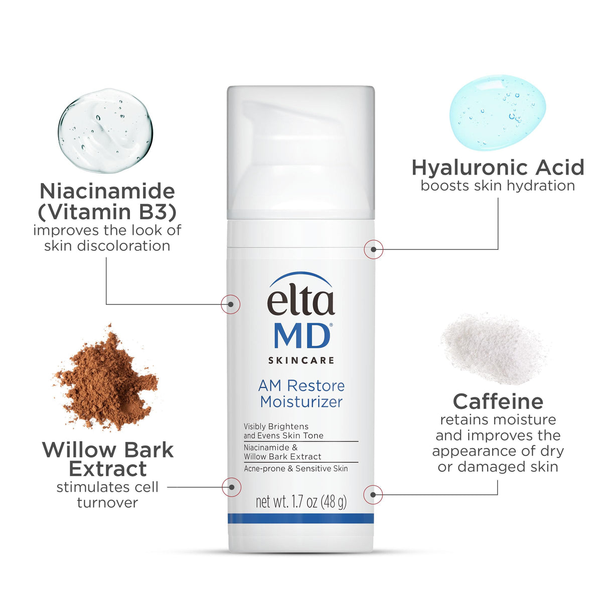 EltaMD AM Restore Daily Facial Moisturizer in a travel bag