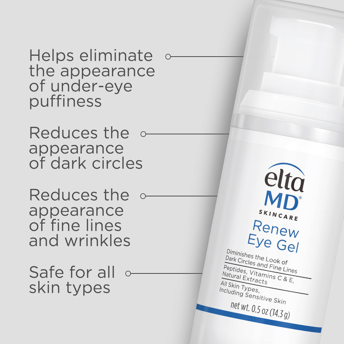 EltaMD Facial Care Set packaging display