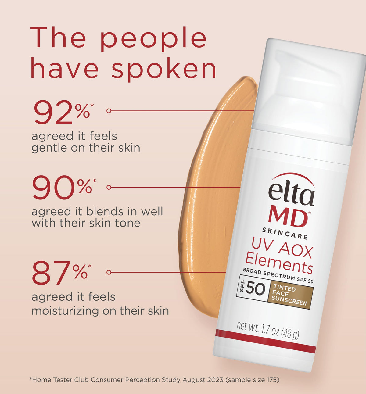 EltaMD UV AOX Elements Tinted Mineral Face Sunscreen SPF 50 with natural lighting
