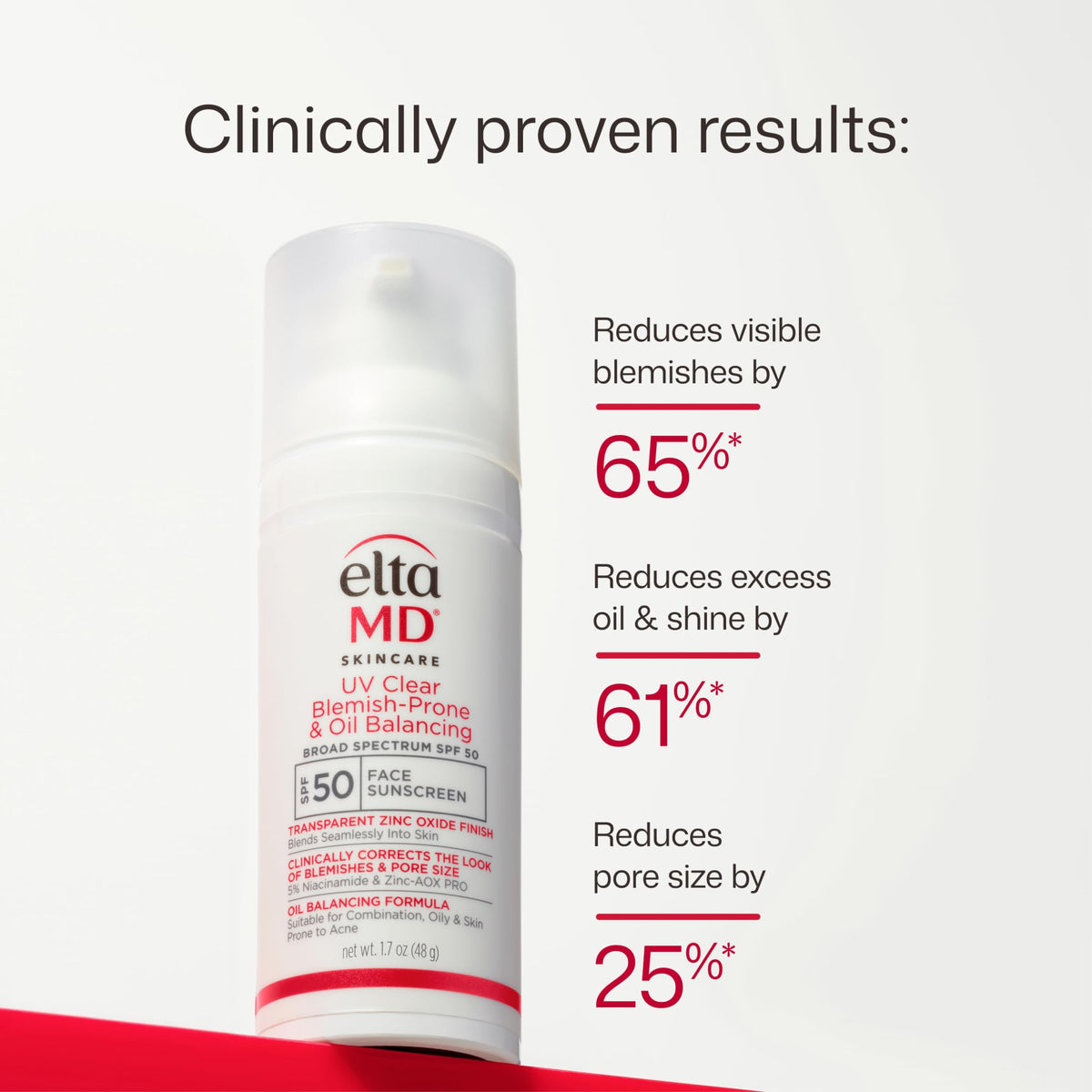 EltaMD UV Clear Blemish-Prone Oil Balancing SPF 50 ingredients list