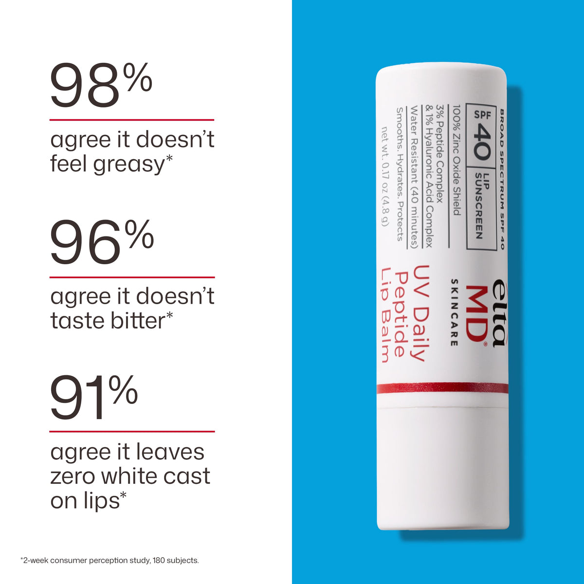 EltaMD UV Daily Peptide Lip Balm SPF 40 ingredients list