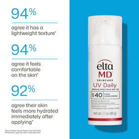 EltaMD UV Daily sunscreen in a travel setting