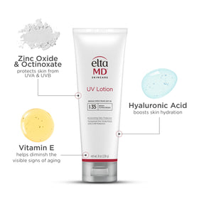 EltaMD UV Lotion in a bathroom setting