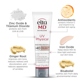 EltaMD UV Physical Rosy Tinted Face Sunscreen SPF 40 texture on skin