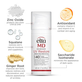 EltaMD UV Restore Mineral Face Sunscreen SPF 40 texture on skin