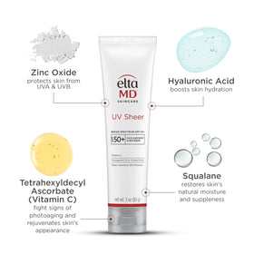 EltaMD UV Sheer Sunscreen back view showing ingredients