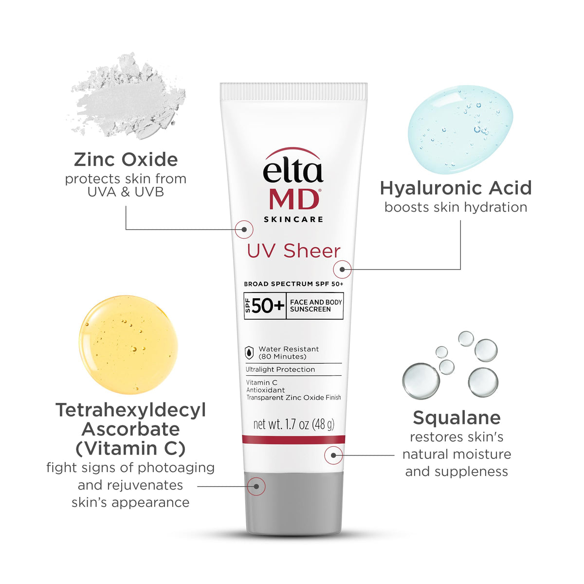 EltaMD UV Sheer sunscreen texture close-up