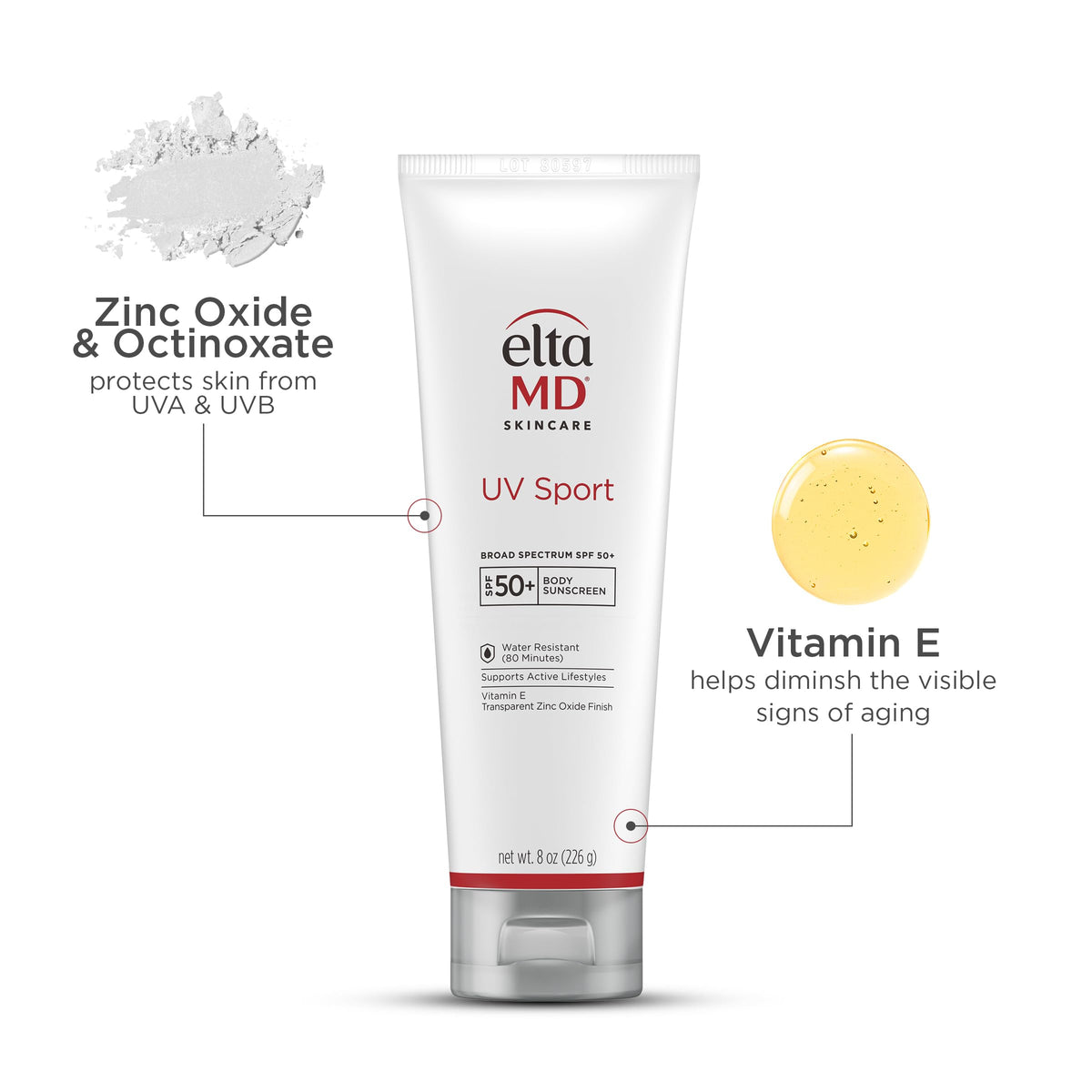 EltaMD UV Sport Sunscreen SPF 50 bottle with beach background