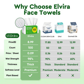 Elvira disposable towels showcasing dual-sided design