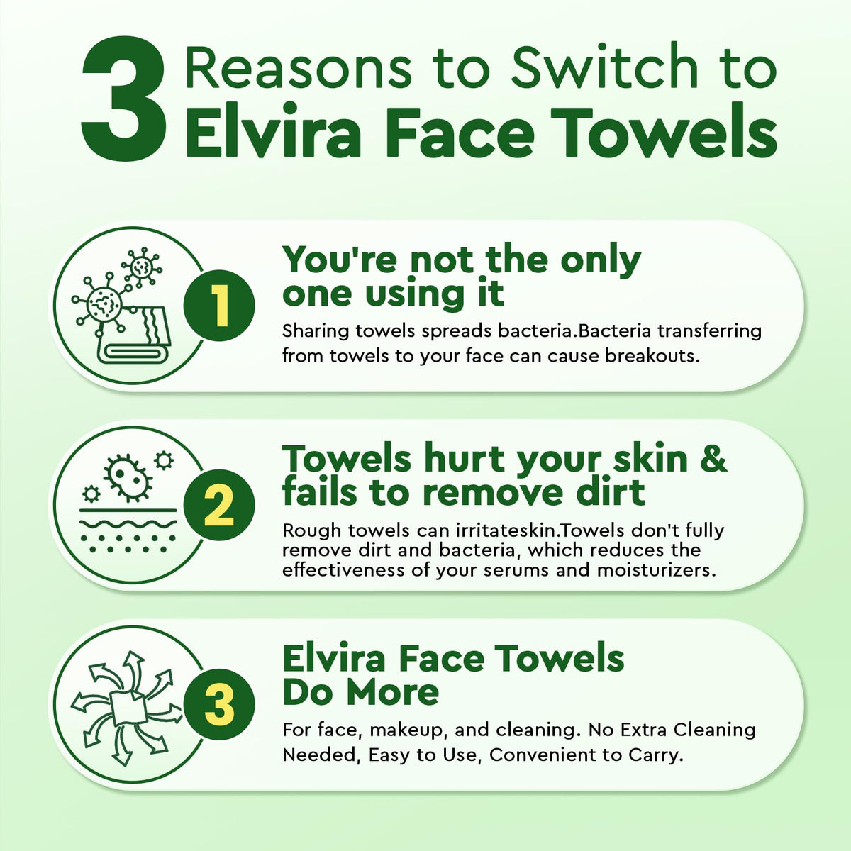 Elvira towels in packaging with product details