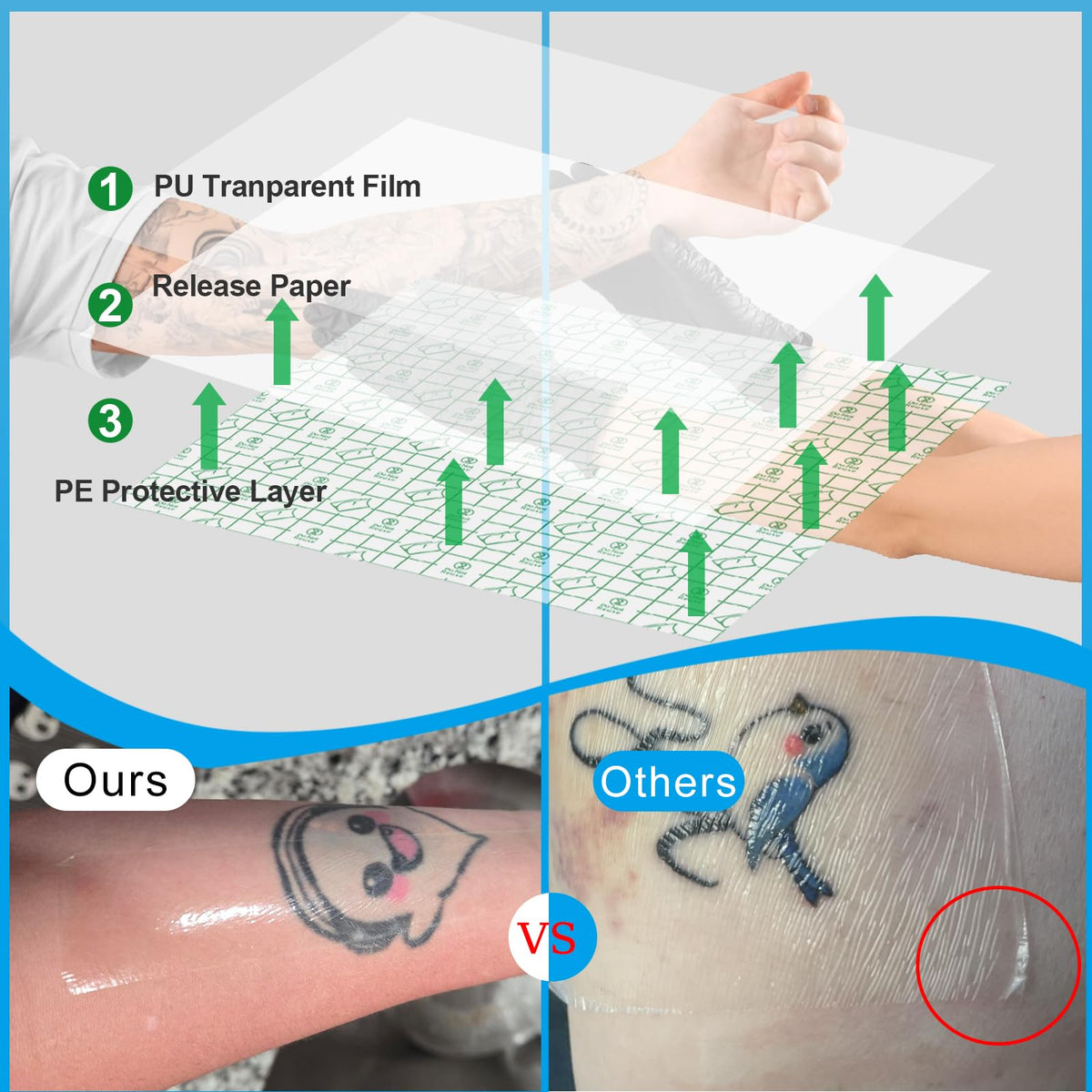 Emalla tattoo bandage roll in use during workout