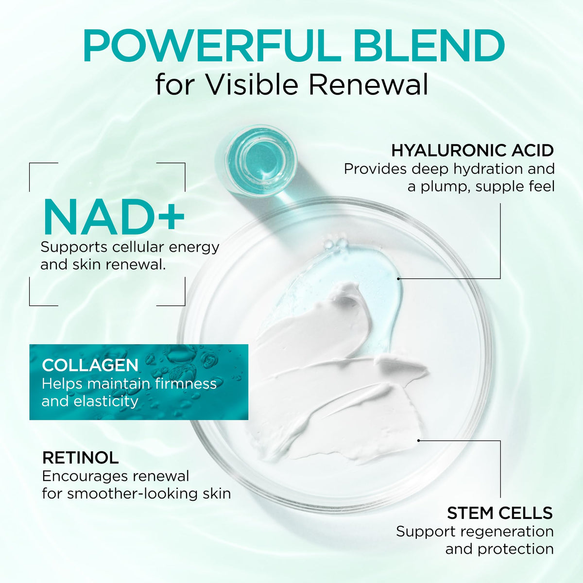 Ember Cloud Collagen NAD+ Cream application on skin
