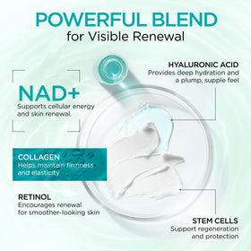 Ember Cloud Collagen NAD+ Cream application on skin