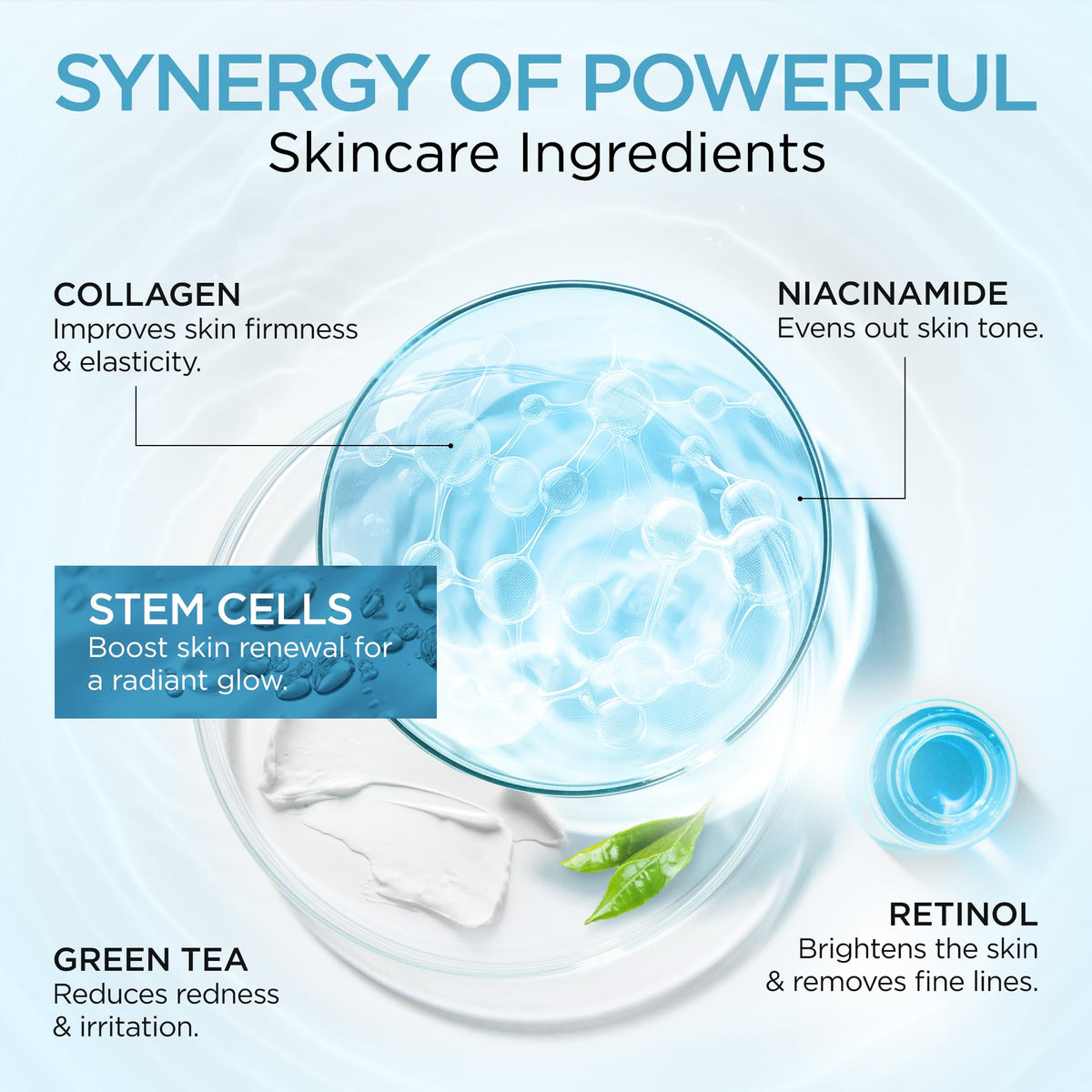 Ember Cloud Collagen Stem Cell Cream back view with ingredients
