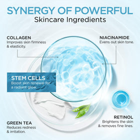 Ember Cloud Collagen Stem Cell Cream back view with ingredients