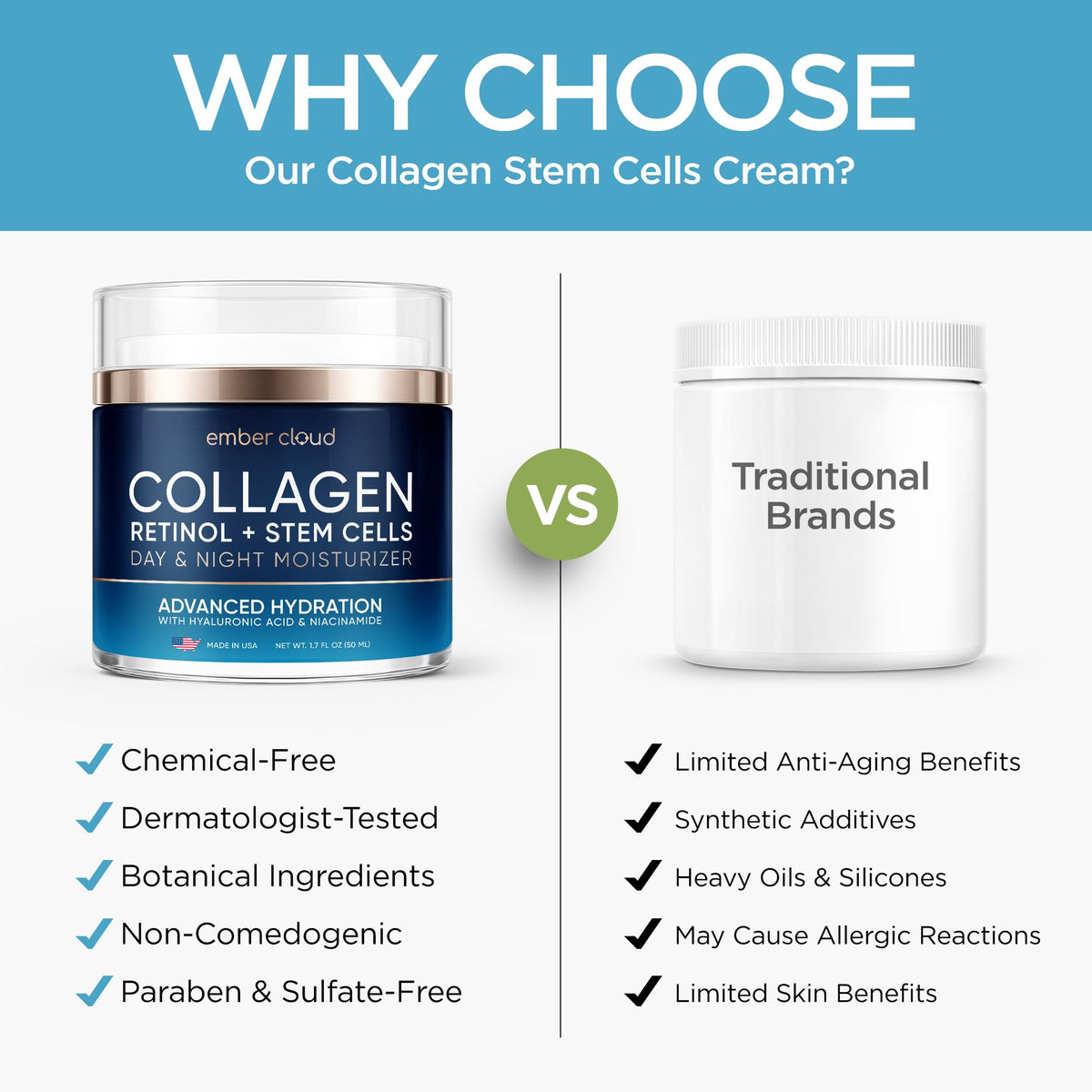 Ember Cloud Collagen Stem Cell Cream on a vanity