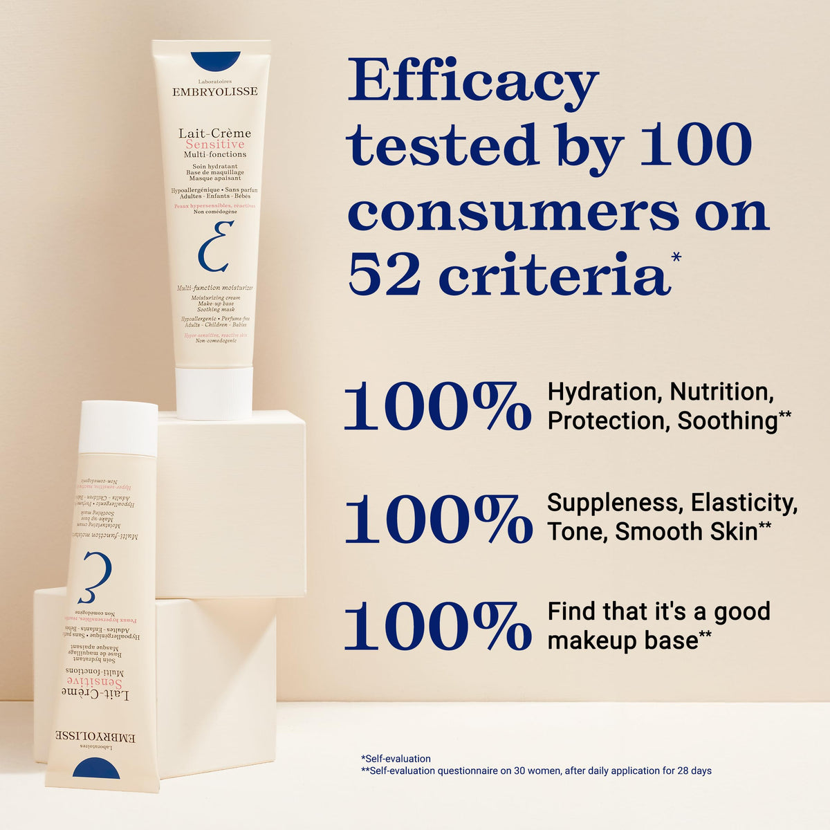 Embryolisse Lait-Crème Concentré used as a makeup primer