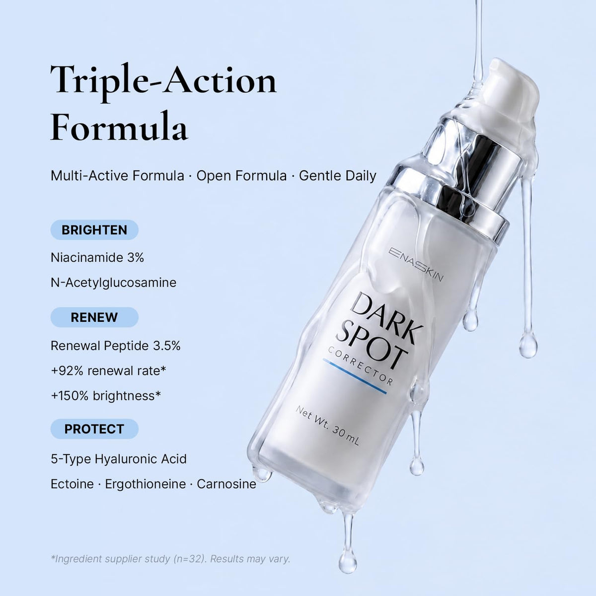 EnaSkin Dark Spot Corrector Serum application on face