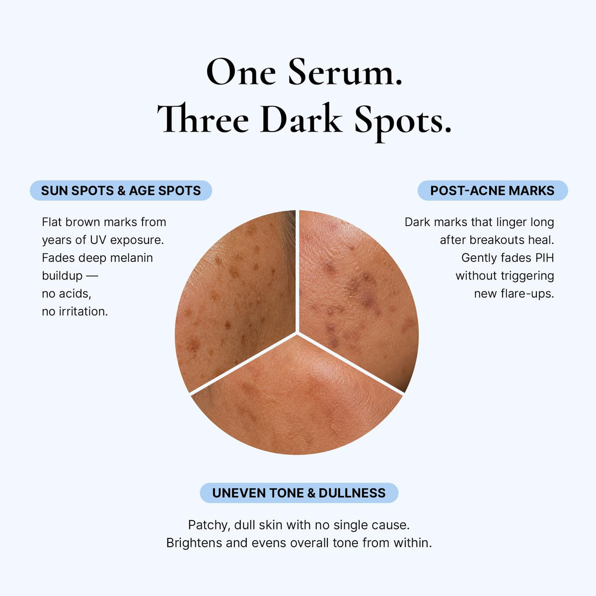 EnaSkin Dark Spot Corrector Serum ingredients list