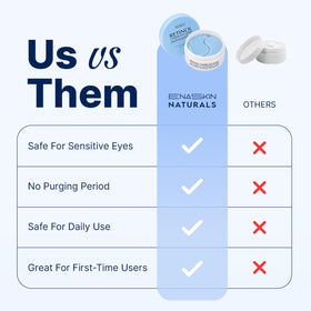 Enaskin Naturals Under Eye Patches in a bathroom setting