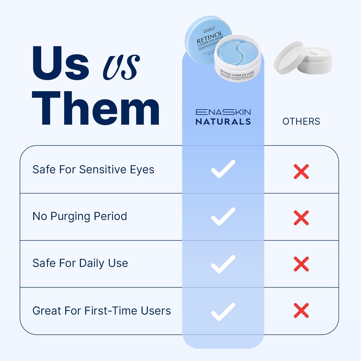 Enaskin Naturals Under Eye Patches with ingredients displayed
