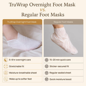 Epielle foot mask packaging side view