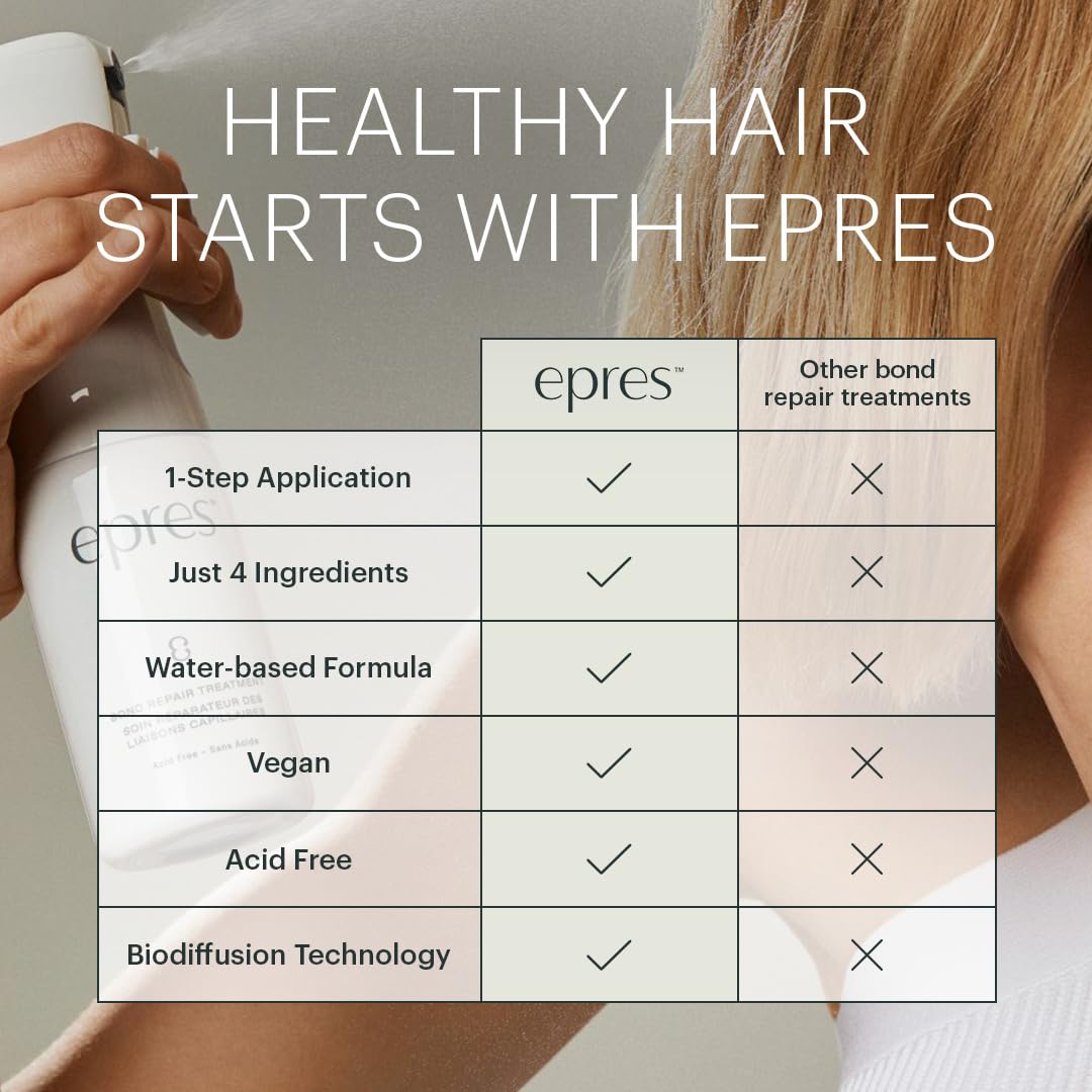 epres Bond Repair Hair Care System ingredients list