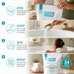 Epsoak Epsom Salt in a warm bath