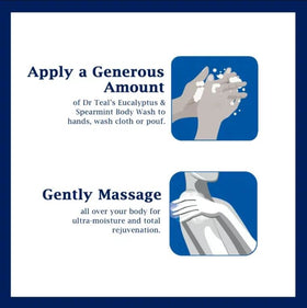 Epsom salt and natural ingredients of Dr Teal's Body Wash