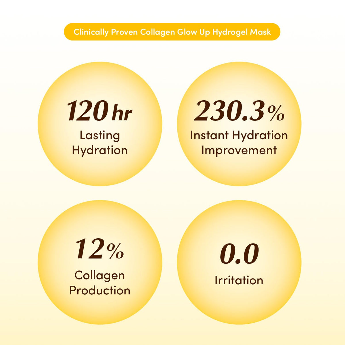 EQQUALBERRY Collagen Glow Up Mask product details