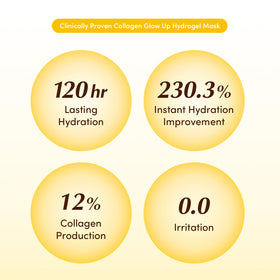 EQQUALBERRY Collagen Glow Up Mask product details