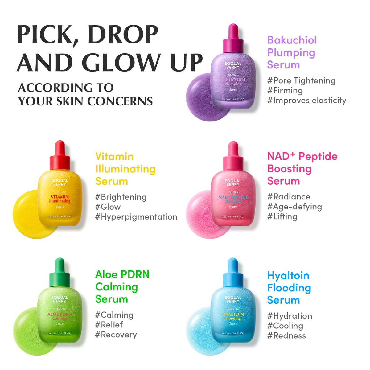 EQQUALBERRY NAD+ Peptide Serum ingredients list