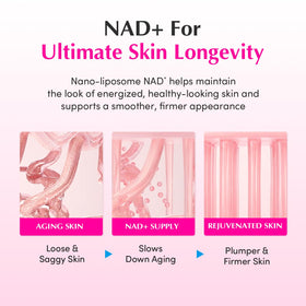 EQQUALBERRY NAD+ Peptide support Cream packaging