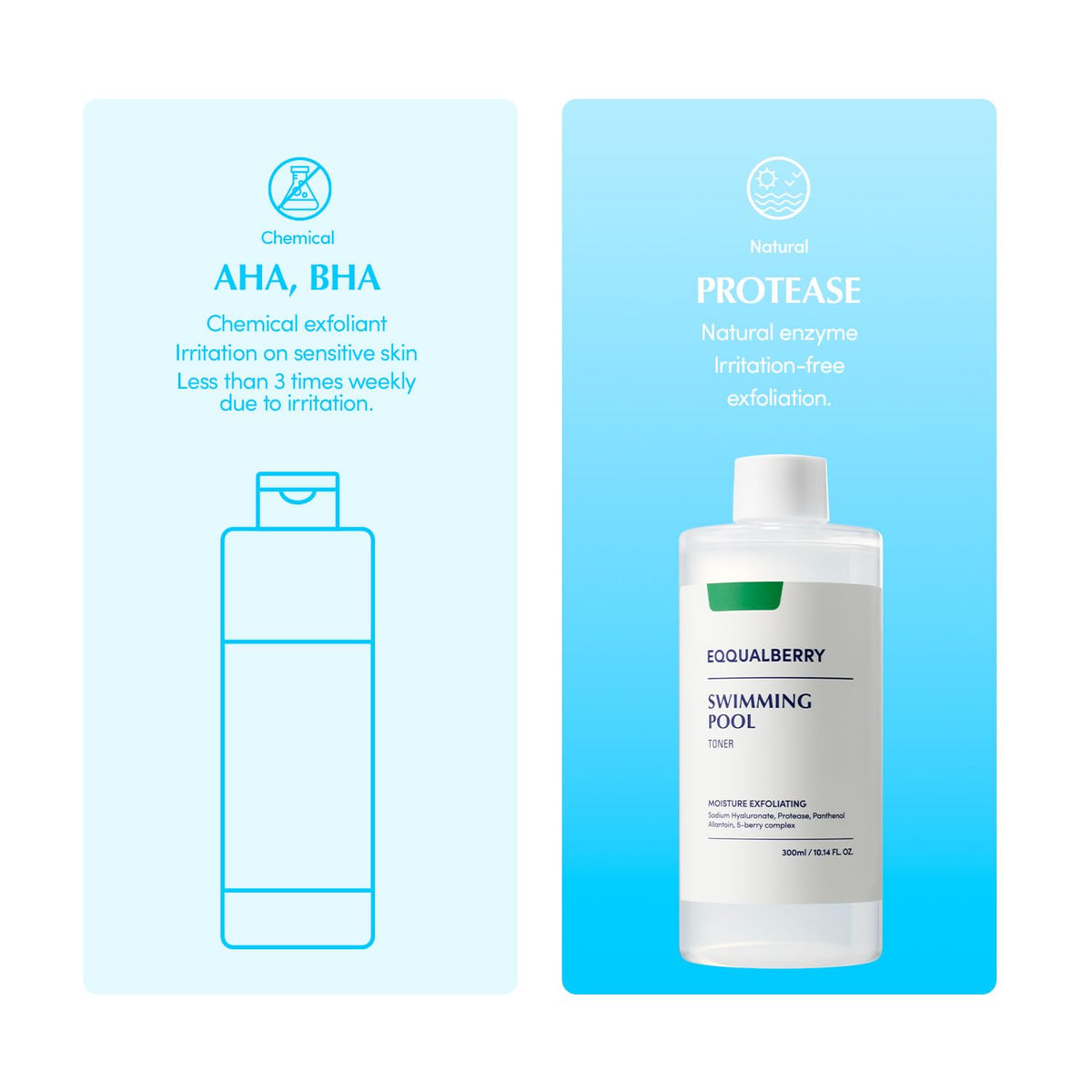 EQQUALBERRY Swimming Pool Toner 300ml on a bathroom counter