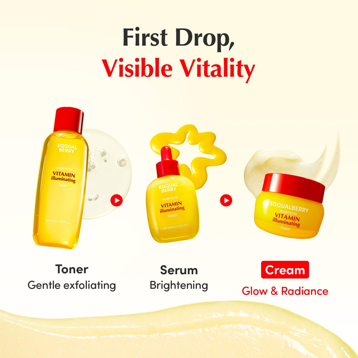 EQQUALBERRY Vitamin Illuminating Cream texture on hand