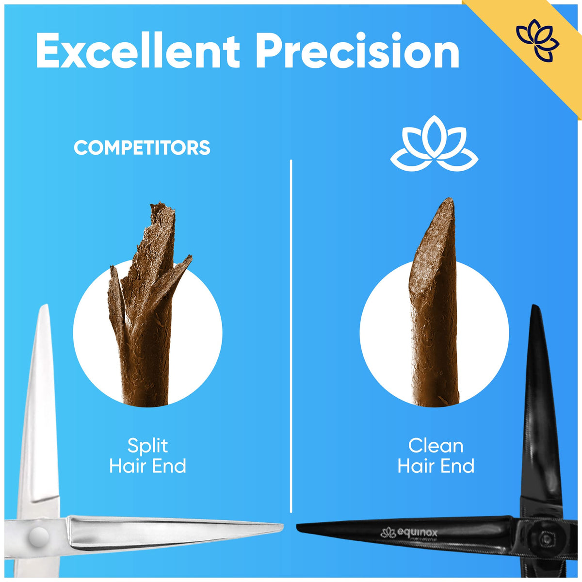 Equinox Hair Scissors packaging vacuum-sealed