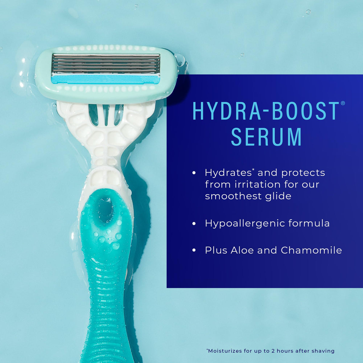 Ergonomic handle of Schick Hydro Silk razor