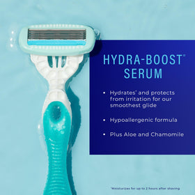 Ergonomic handle of Schick Hydro Silk razor