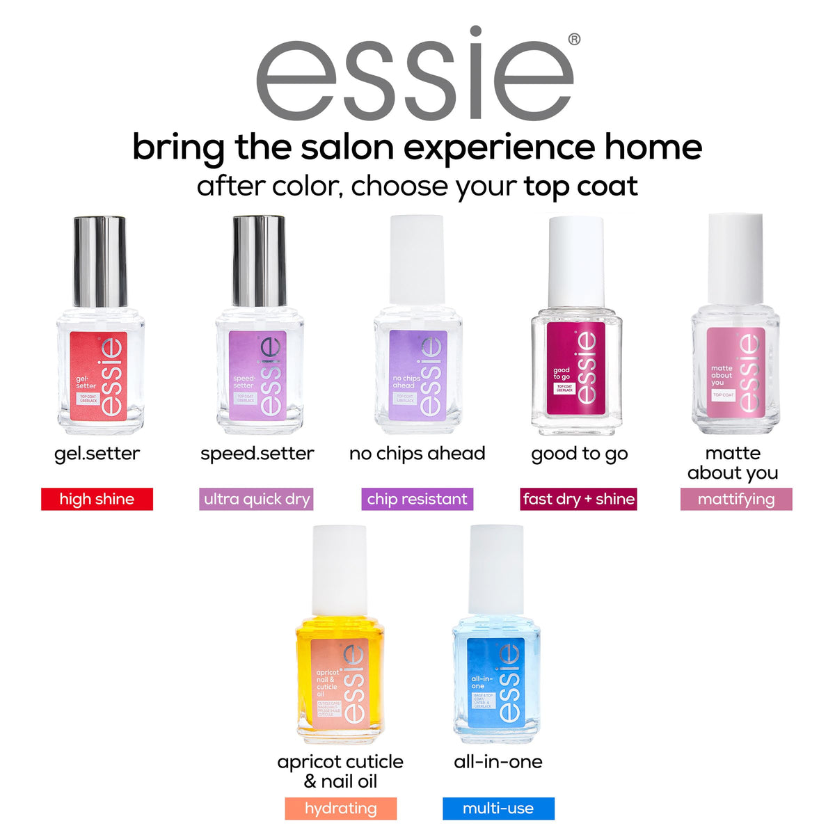essie No Chips Ahead Top Coat packaging