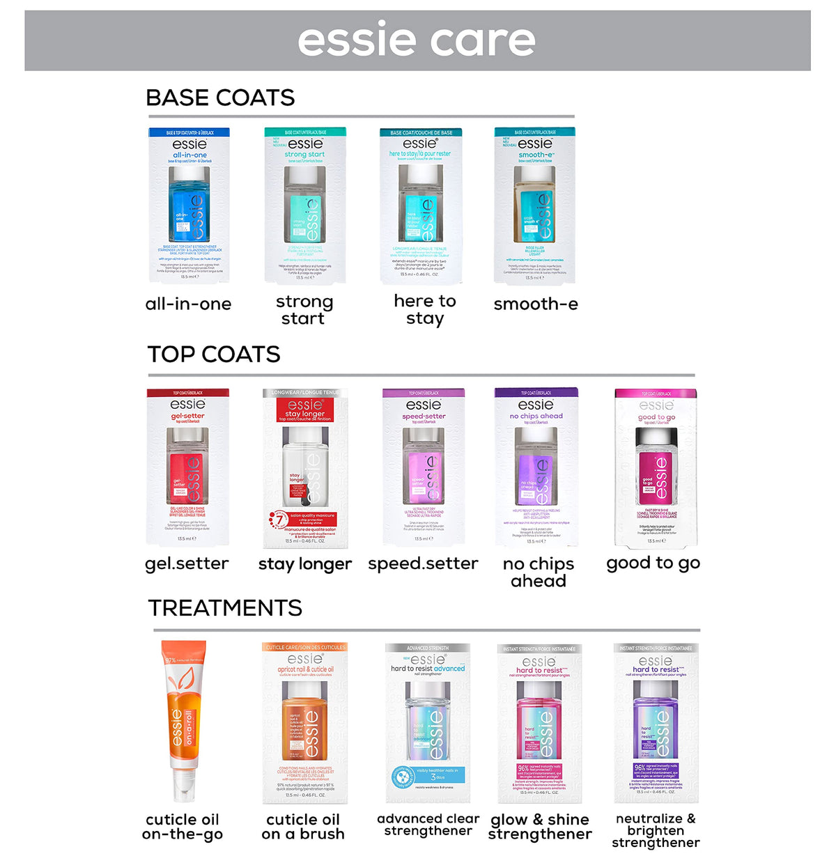 essie Stay Longer Top Coat alongside essie nail polish