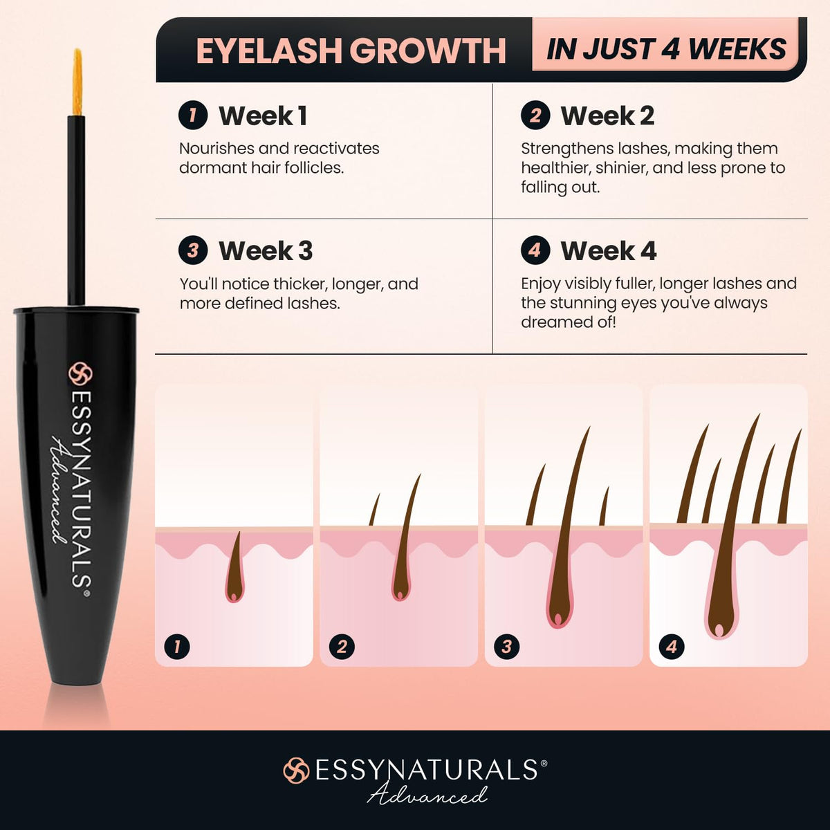 EssyNaturals Eyelash Growth Serum packaging