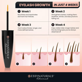 EssyNaturals Eyelash Growth Serum packaging